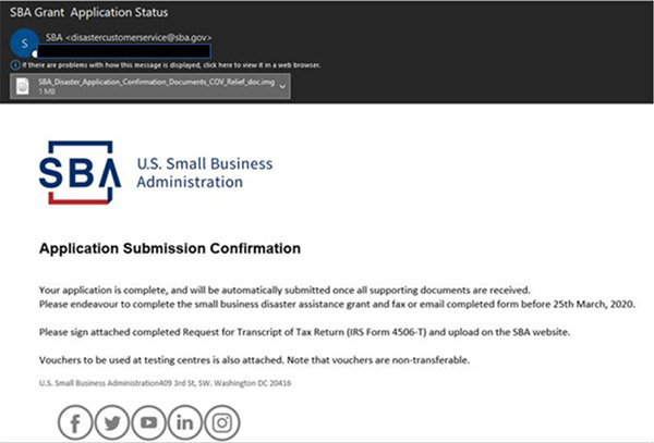 sample phishing email